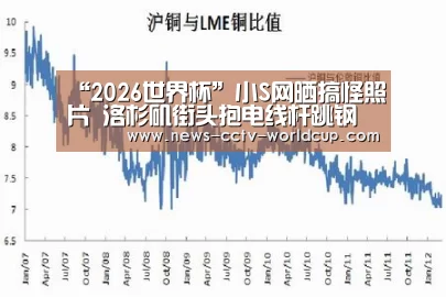 “2026世界杯”小S网晒搞怪照片 洛杉矶街头抱电线杆跳钢管舞(图1) 2026世界杯官网