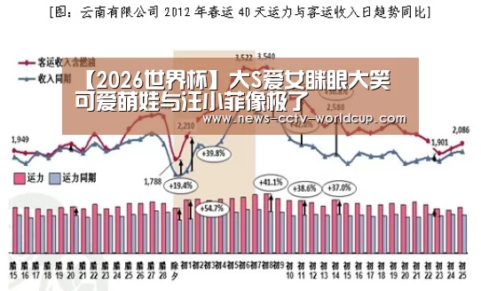 【2026世界杯】大S爱女眯眼大笑 可爱萌娃与汪小菲像极了(图2) 2026世界杯